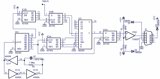 Schematic of the 1 Bit Data Scope